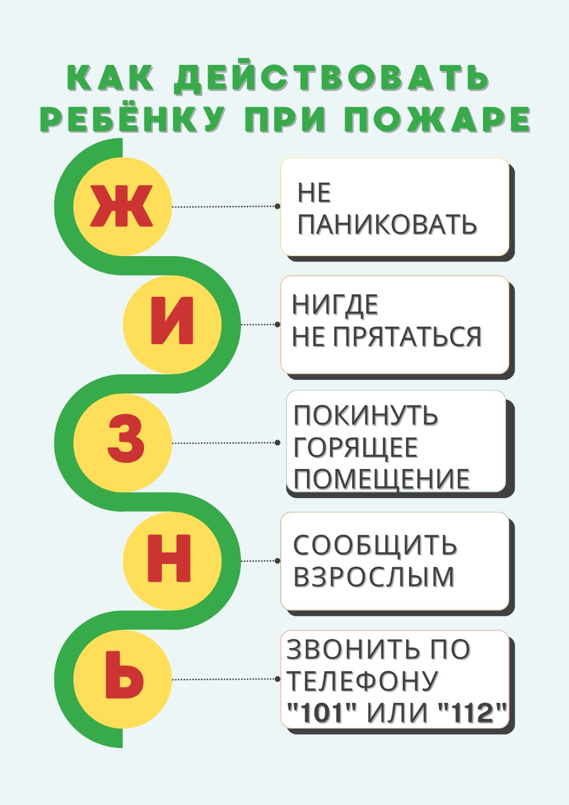 МЧС информирует - Детский сад №110 г. Витебска 